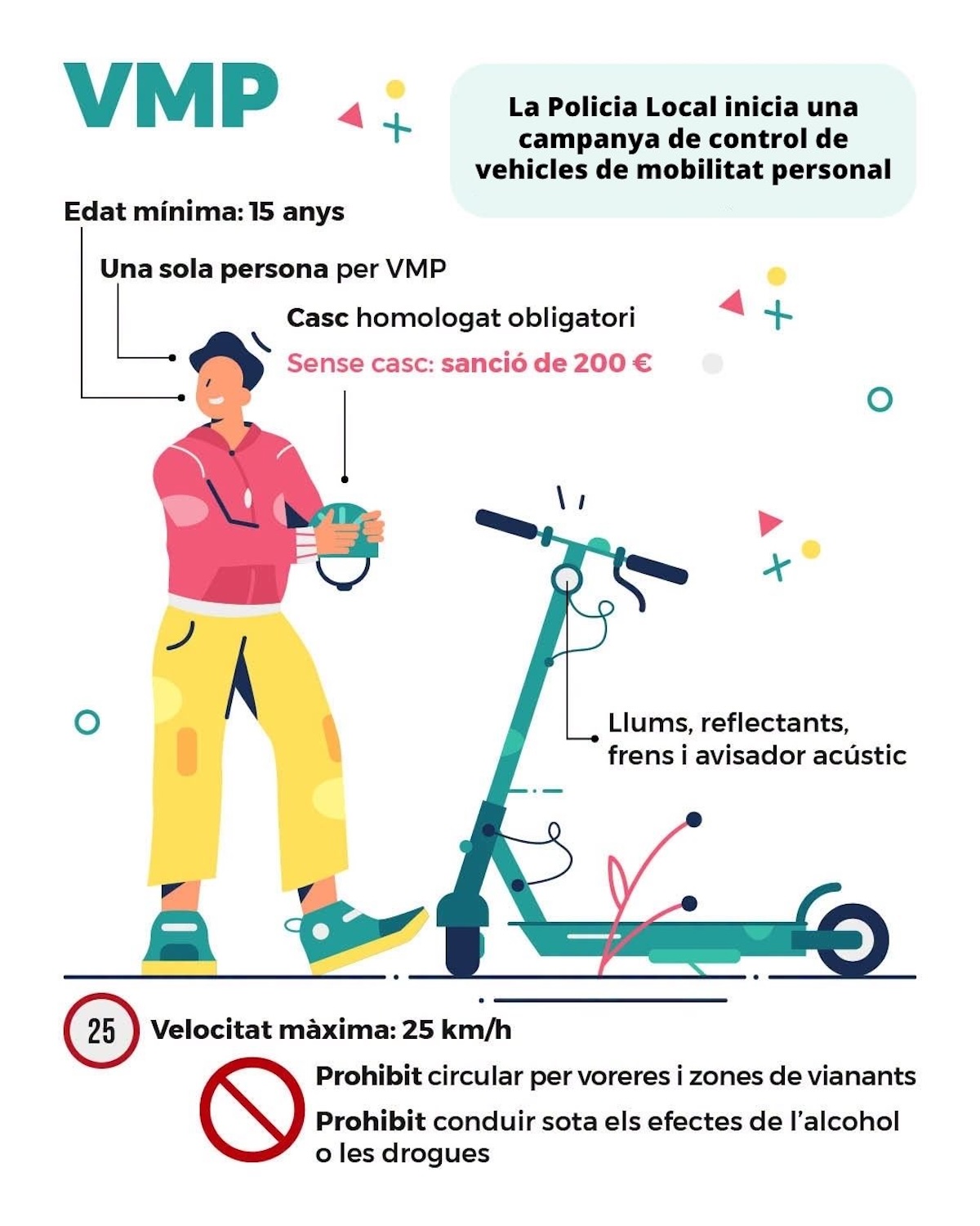 La Policia Local intensificarà els controls de patinets elèctrics